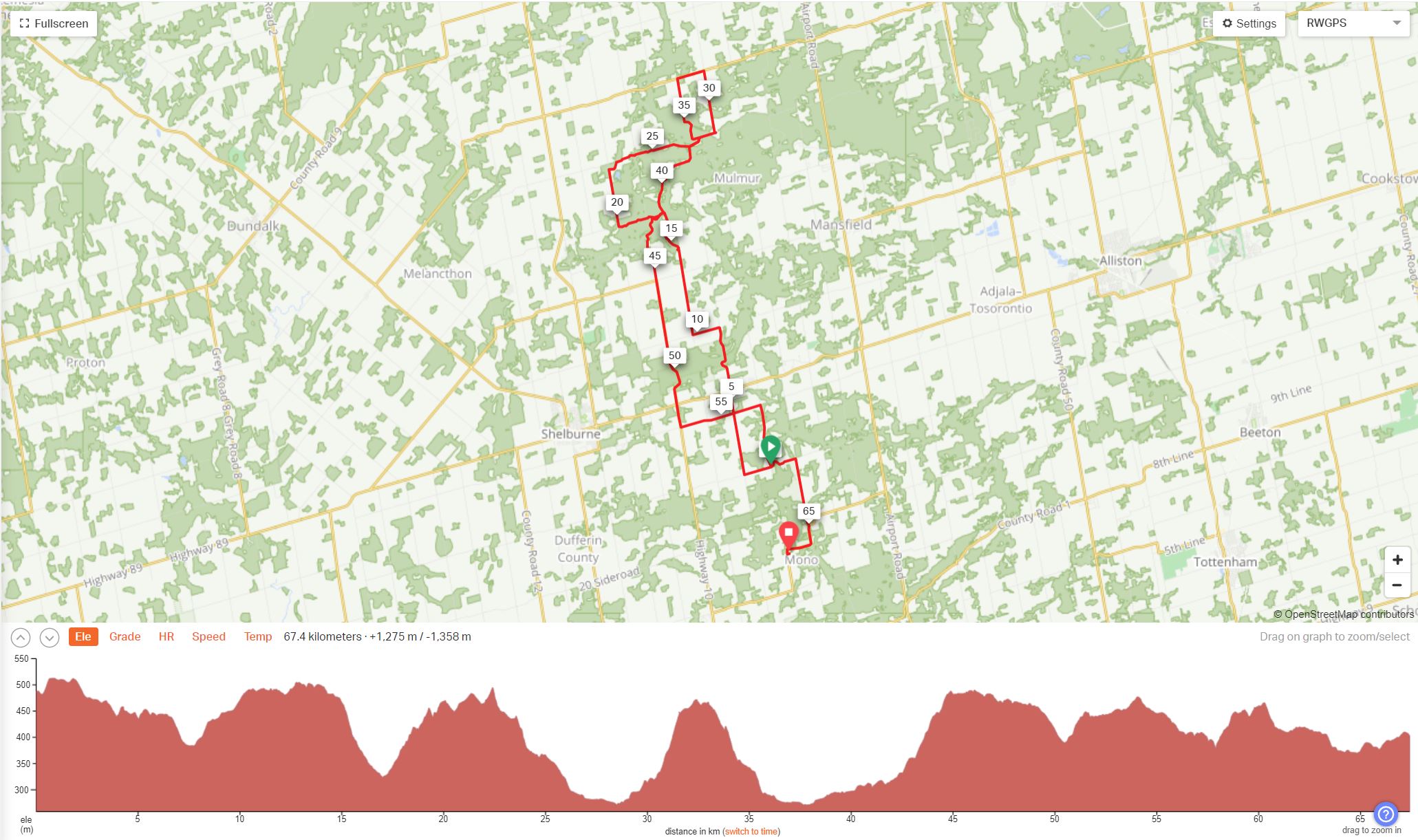 A Picture of My 75 Ride with GPS Map and Elevation Profile.