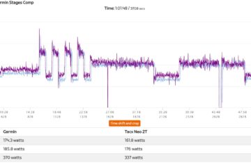 Garmin Rally RS100 vs Tacx Neo2T Power Meter Log